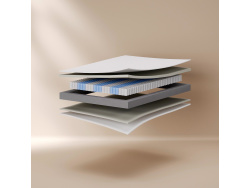 Taschenfederkernmatratze Cloud Smart Comfort mit integriertem Topper  H4 7-Zonen 180x200