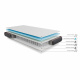 SMARTBett Gel Hybrid Taschenfederkernmatratze, 160x200x22 cm, H3, mit 7 Komfortzonen